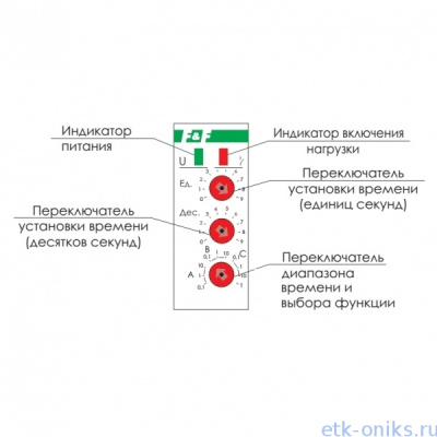 Фото PCU-501 24-264В AC/DC реле времени многофункциональное (выдержка времени после отключения питания) ЭТК Оникс